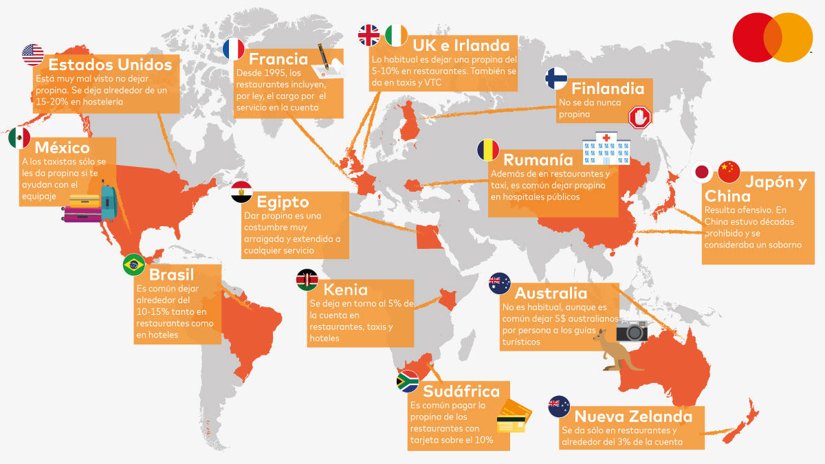 propinas-mundo_V3