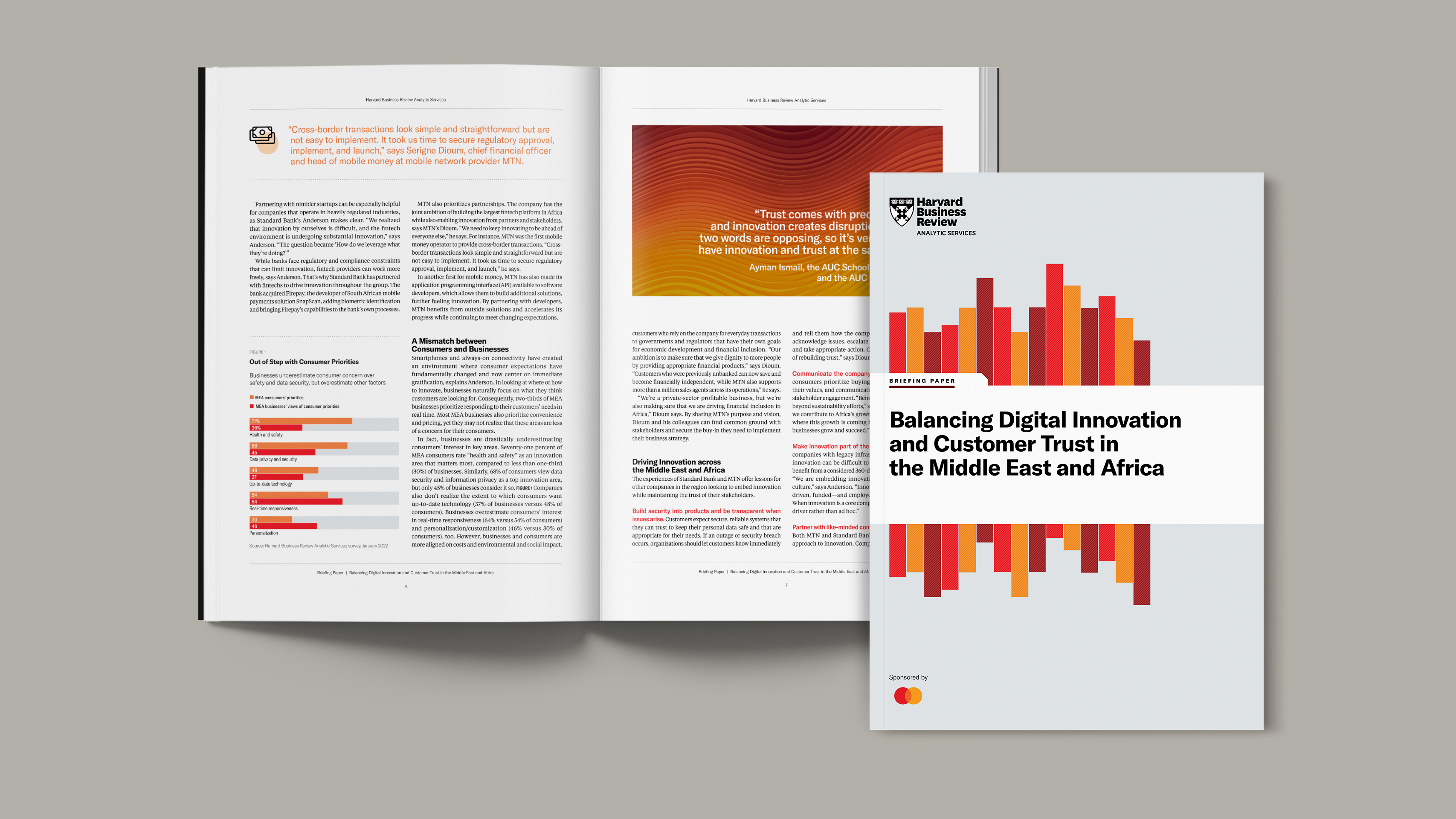 Report cover: MEA business innovators index