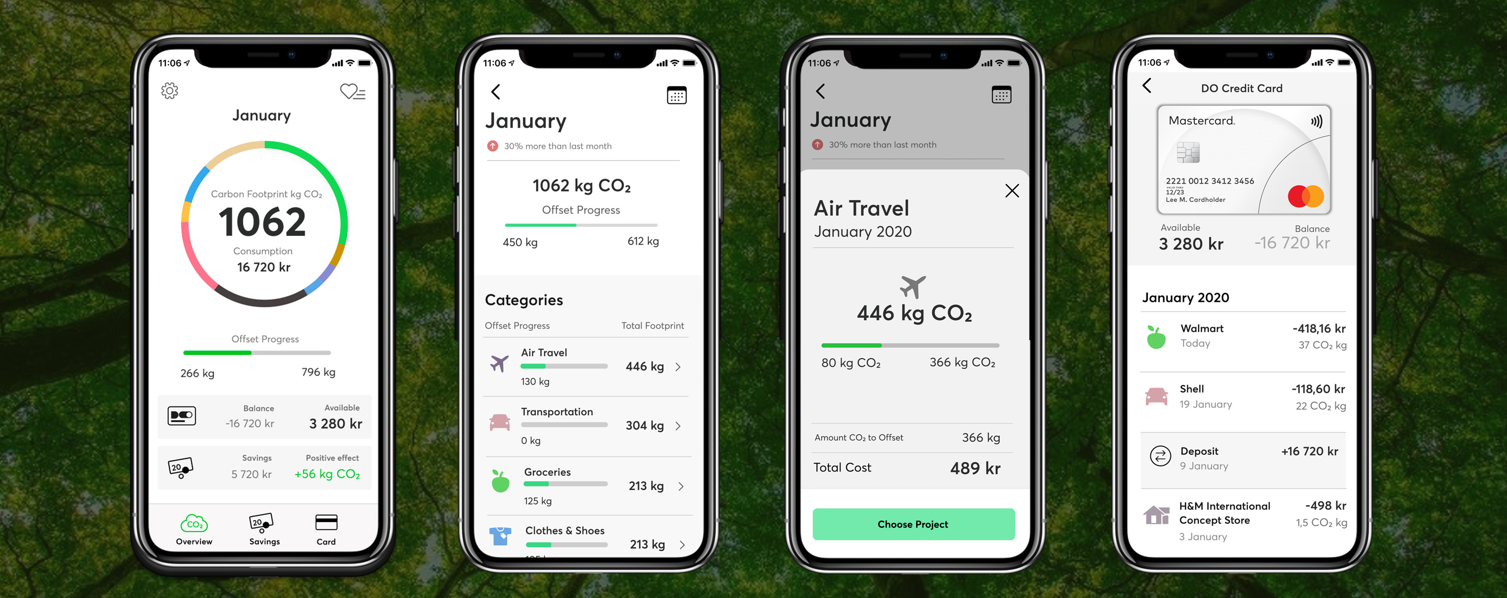 Mastercard's Carbon Calculator tracks a cardholder's carbon footprint across a variety of spending categories..